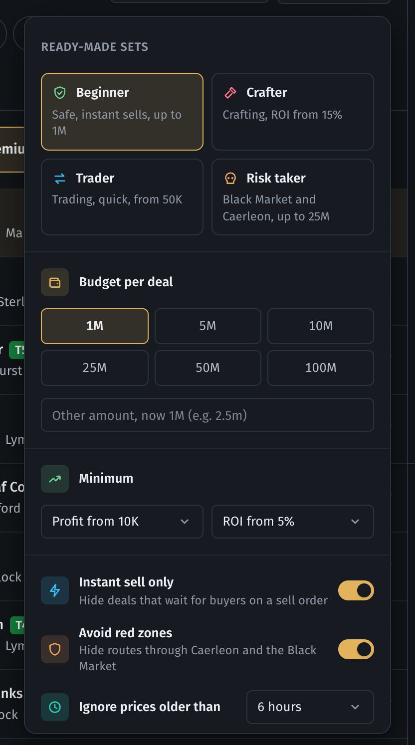 Filters with ready-made sets, minimum profit and ROI