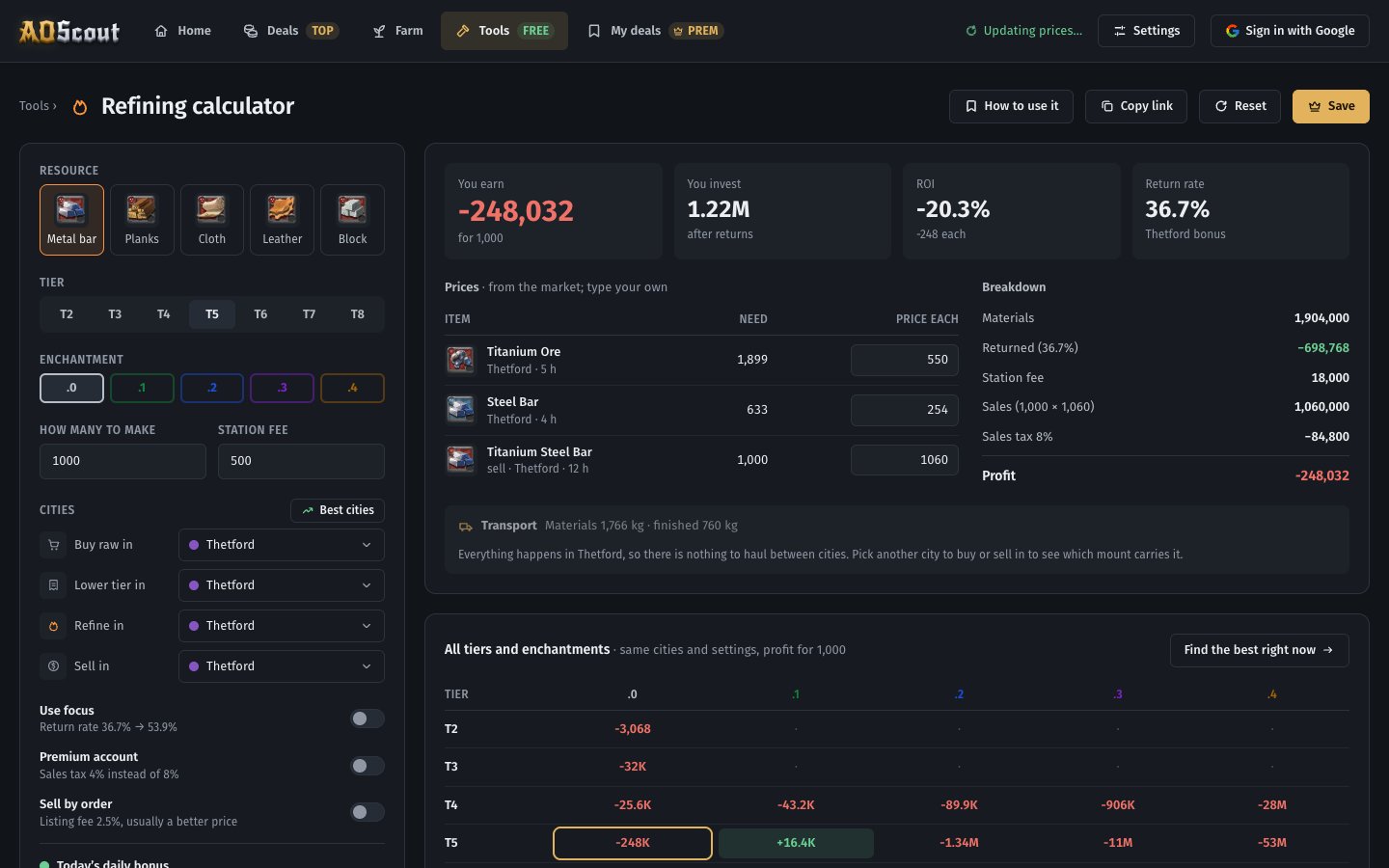 The refining calculator